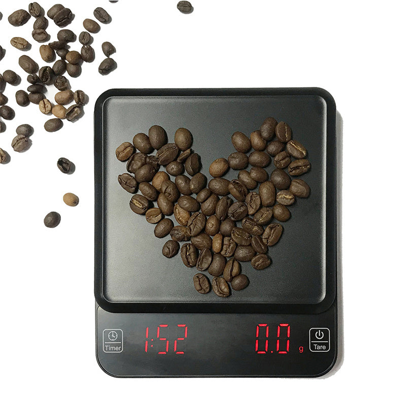 Electric Coffee Scale